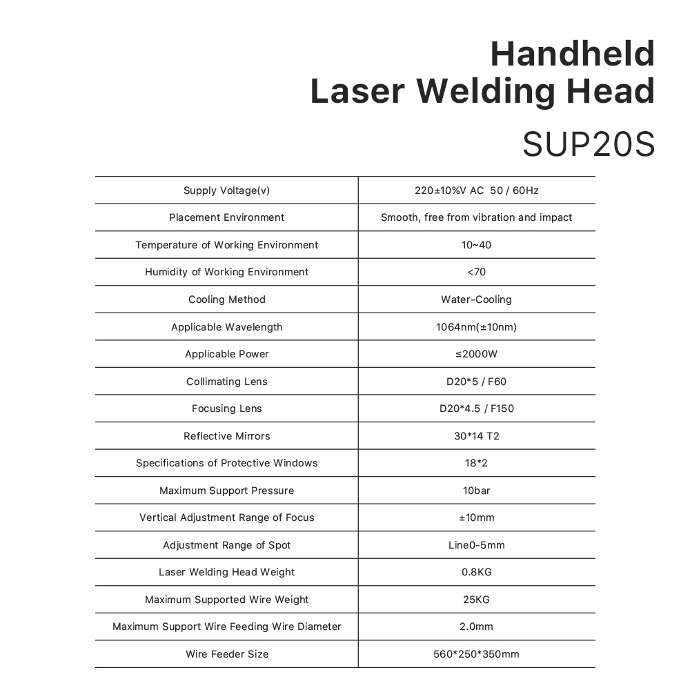 1064nm Fiber Laser Welding System SUP20S Handheld Welding Head 2000W