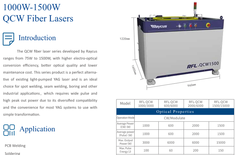 Raycus QCW laser source Fiber Laser RFL-QCW600/6000 for Precision ...